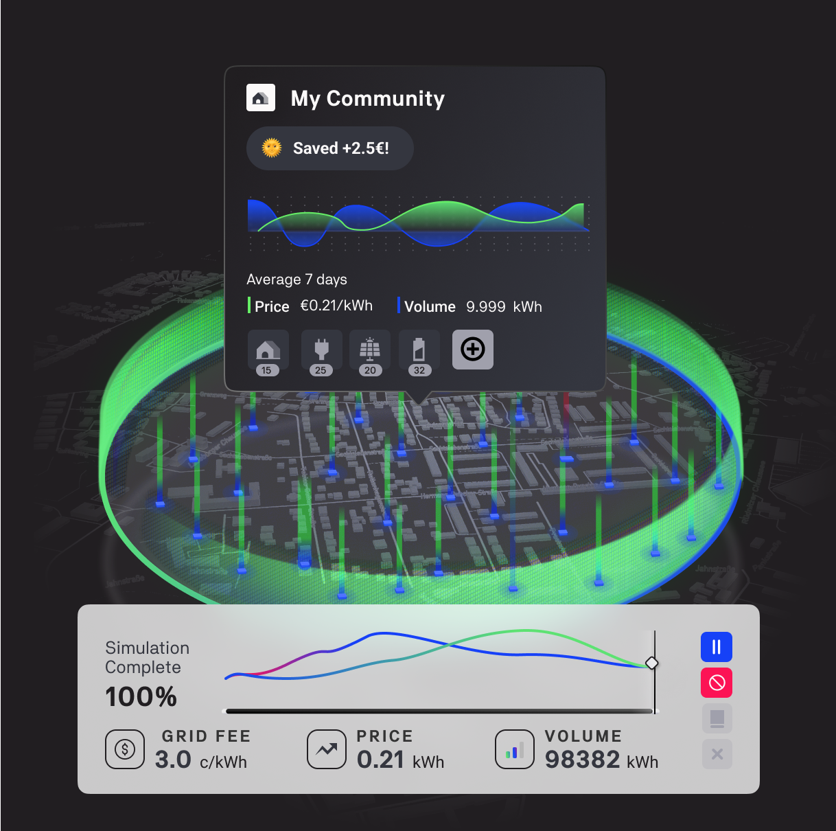 grid singularity blockchain